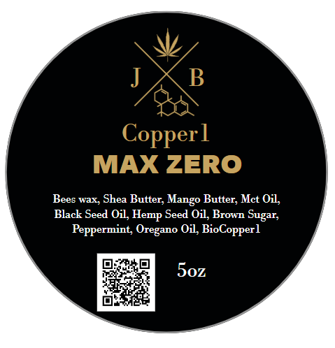 Copper1 MAX - Zero Line