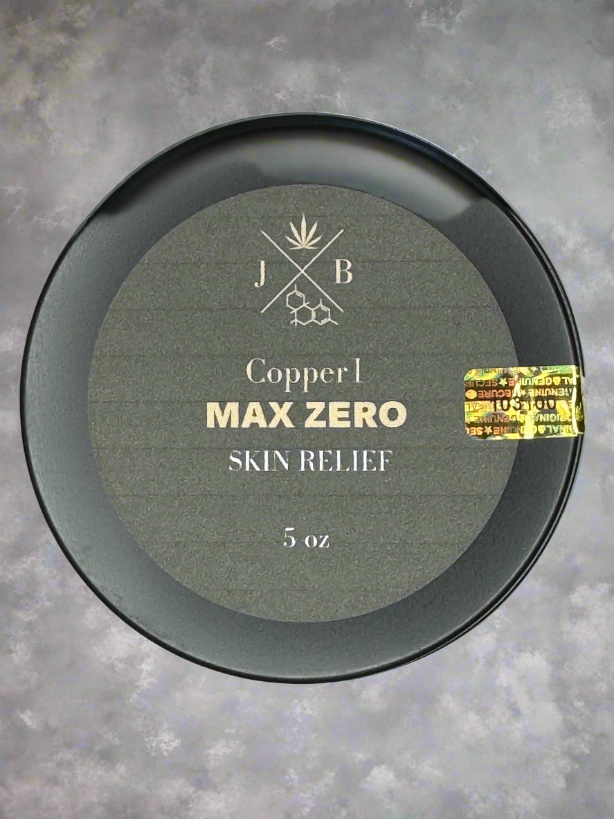Copper I Max Zero Skin Relief container with a gray label on a light gray background