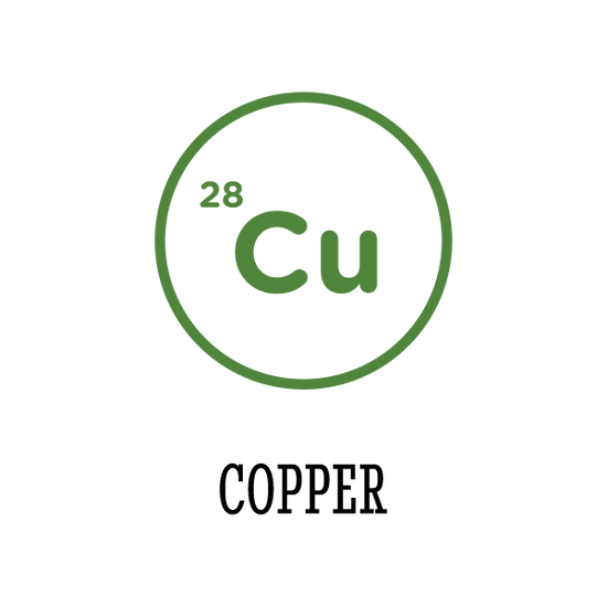 28 Cu Copper1