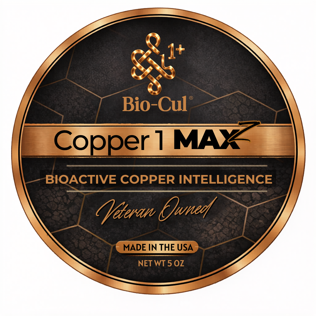 Bio-Cu1® Copper1 MAX Relief - Topical Skincare - “Science Backed • Veteran Owned”