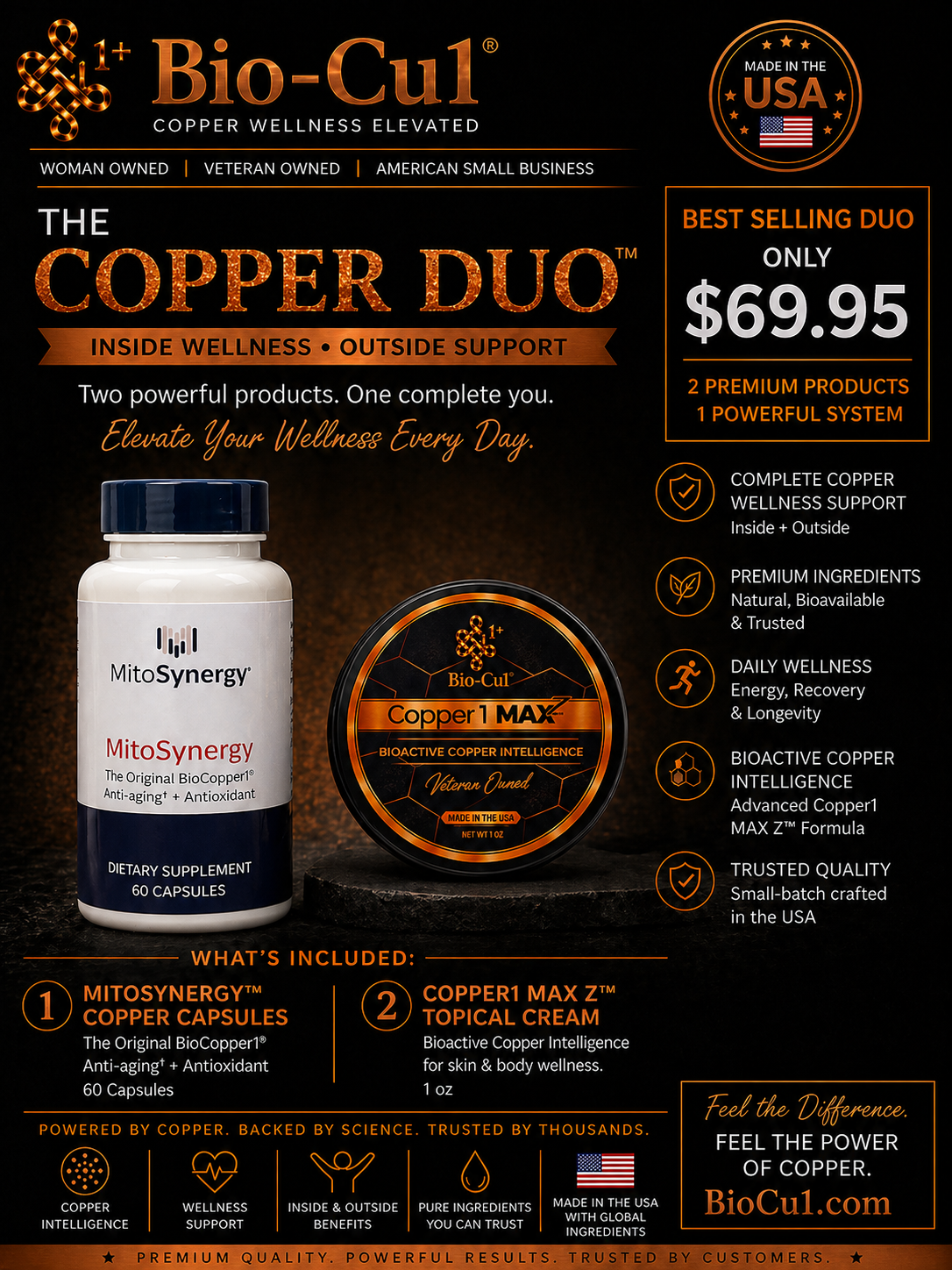 Advertisement for Bio-Cul Copper Duo with two products on a dark background