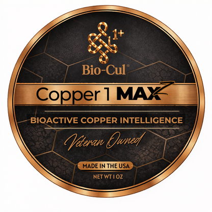 Bio-Cu1® Copper1 MAX Relief - Topical Skincare - “Science Backed • Veteran Owned”