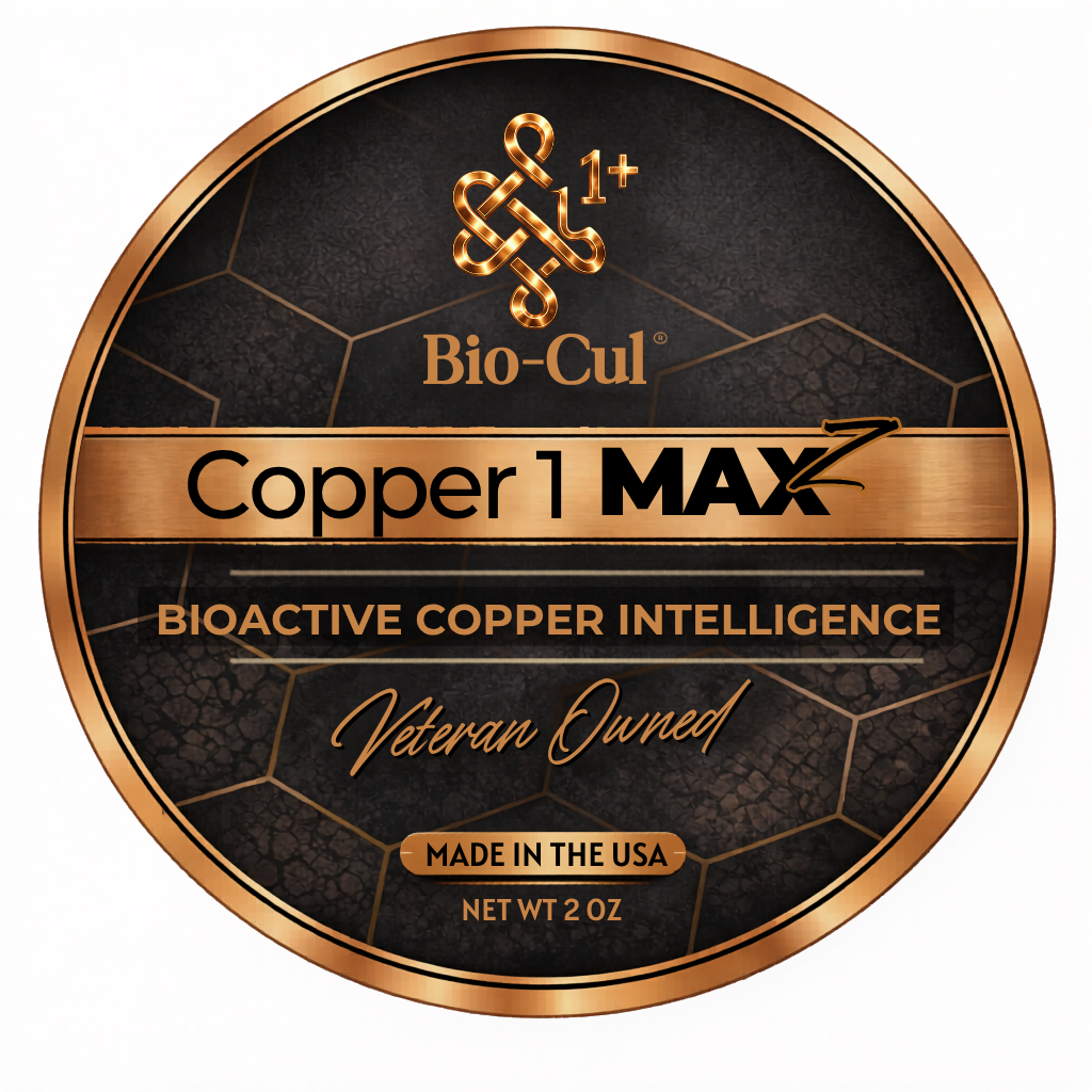 Bio-Cu1® Copper1 MAX Relief - Topical Skincare - “Science Backed • Veteran Owned”