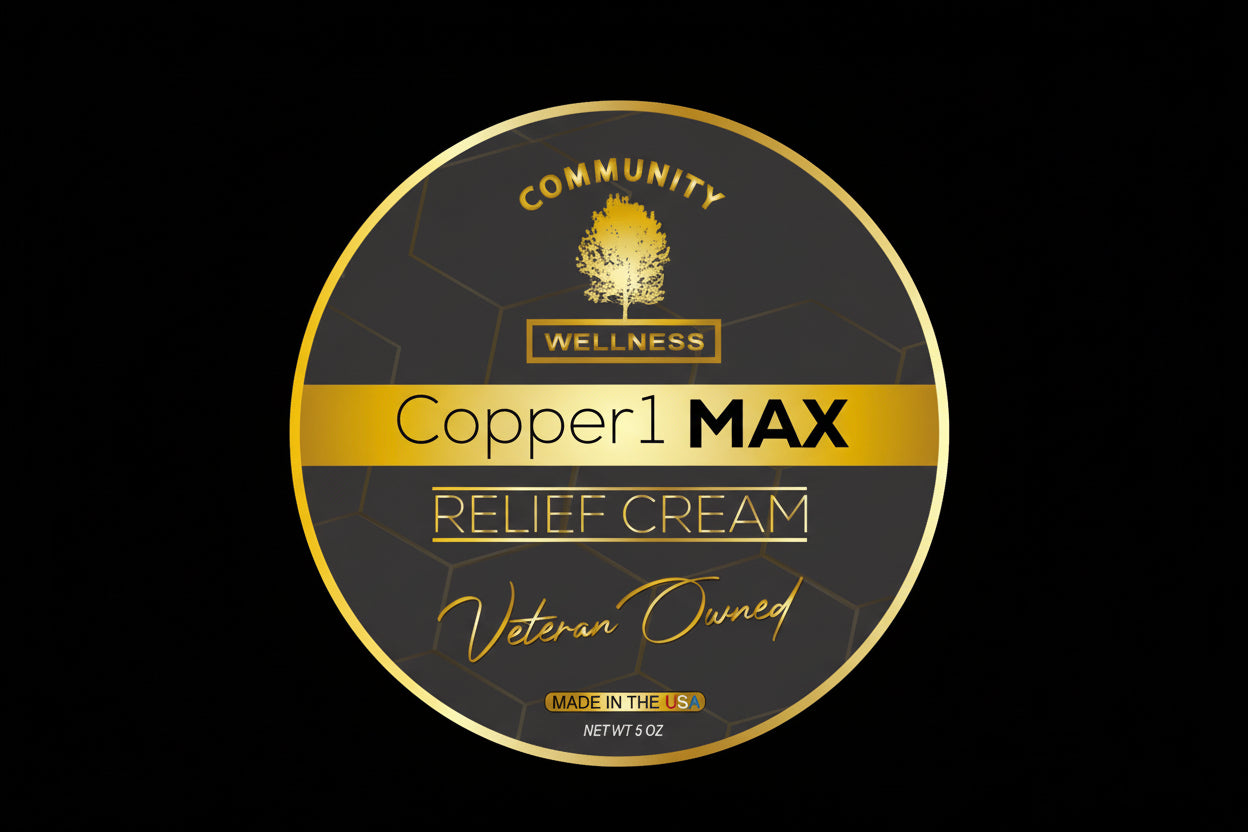 Copper1 MAX Relief Cream label with 'Community Wellness' branding on a black and gold background.