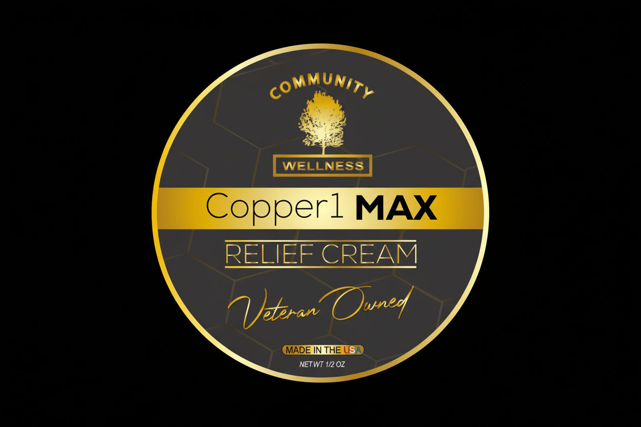 Copper1 MAX Relief Cream container with 'Community Wellness' branding on a white background